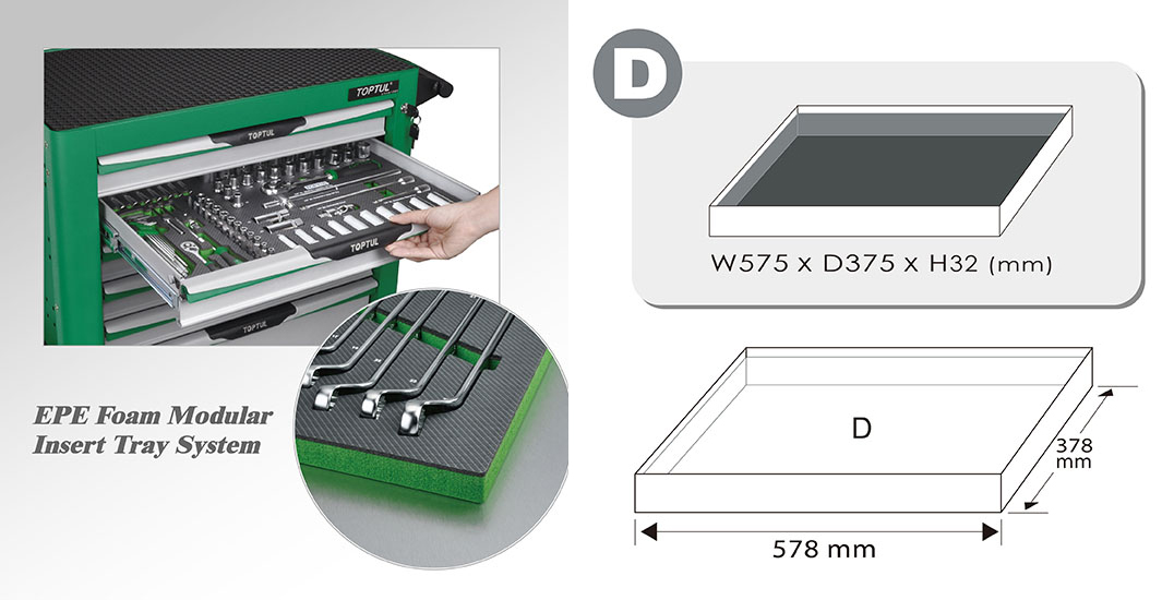 Bộ dụng cụ 22 chi tiết Toptul GED2224