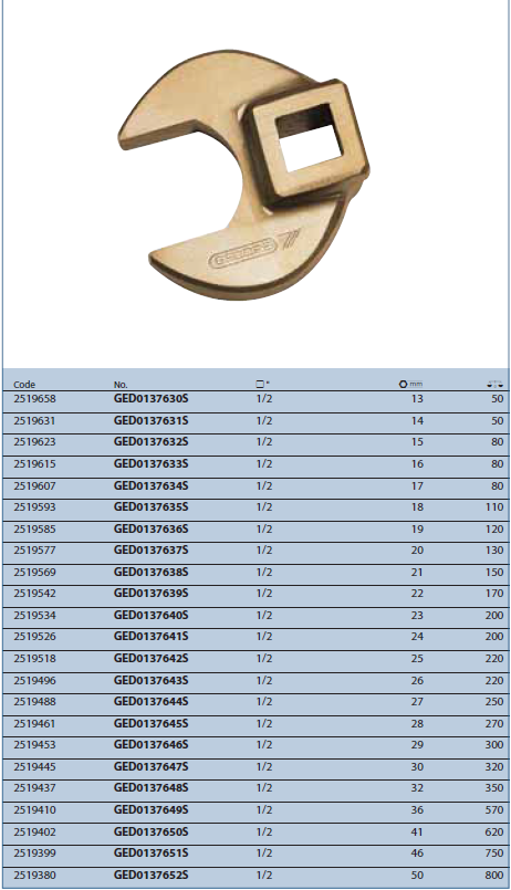 Đầu cờ lê GED0137630S Gedore