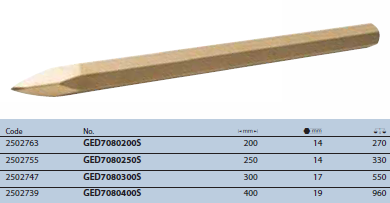 Đục điểm 6 mặt 200mm Gedore GED7080200S